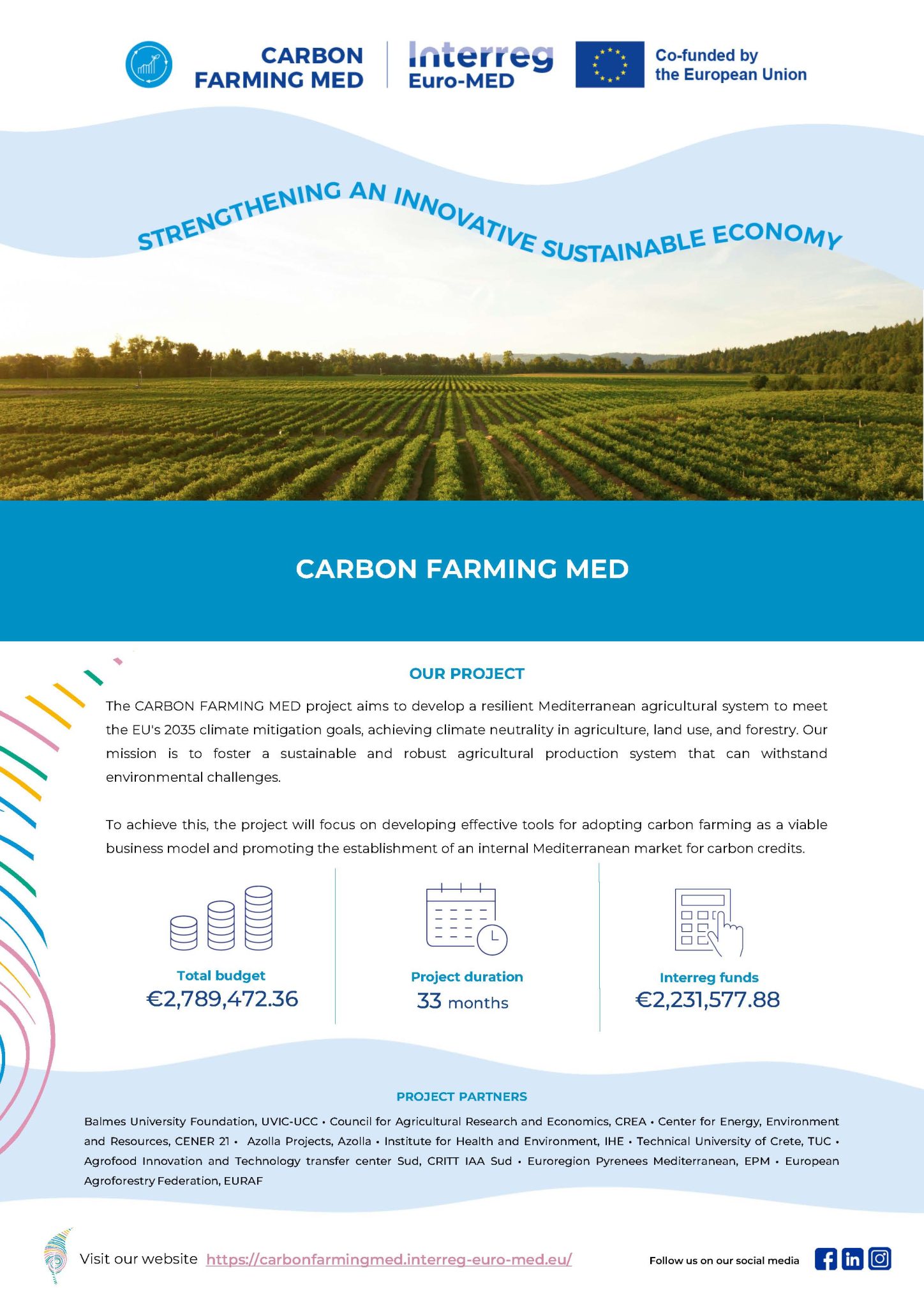 Carbon Farming Med project poster: Strengthening an innovative sustainable economy